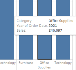 A tooltip that shows Sales for Office Supplies in 2021
